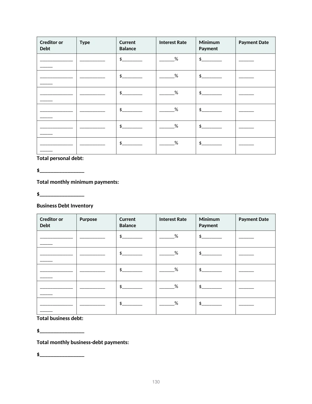 Every debt, on one page